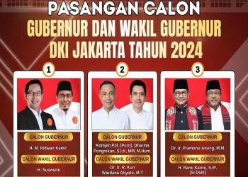 rekapitulasi Pilkada DKI Jakarta