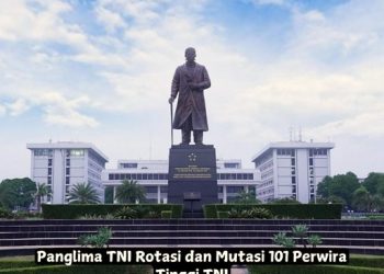 Mutasi TNI