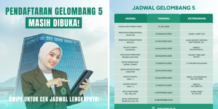unjani gelombang 5